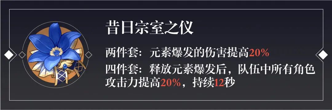 原神螺旋秘境推薦等級_原神螺旋秘境第一層怎么過_原神螺旋秘境第四層攻略