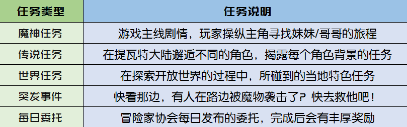 原神最強(qiáng)攻略_2021原神攻略_原神版本攻略