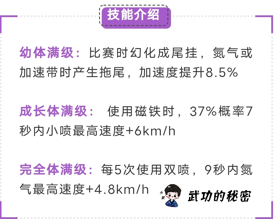 qq飛車最強(qiáng)騰空車_qq飛車平地圖多還是騰空?qǐng)D多_qq飛車手游騰空?qǐng)D有哪些