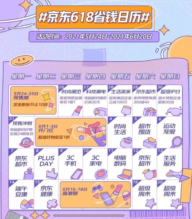 618選手機不迷糊，理性選擇適合你的性價比機型